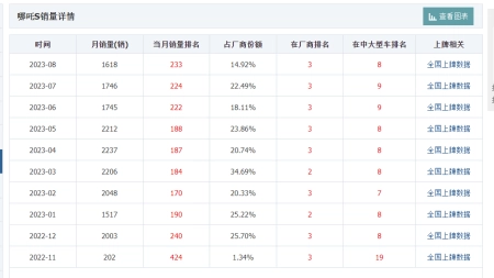 企查查删除数据（如何删除企查查的信息） 第4张